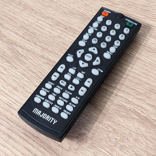 Remote control only - only, majority